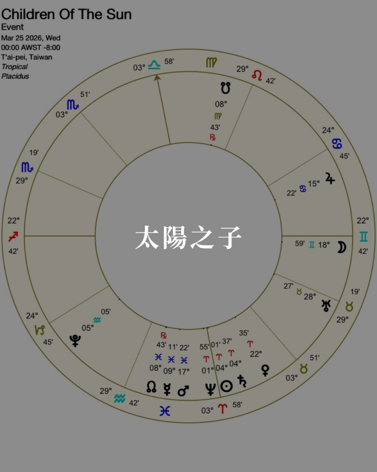 主要 - 118